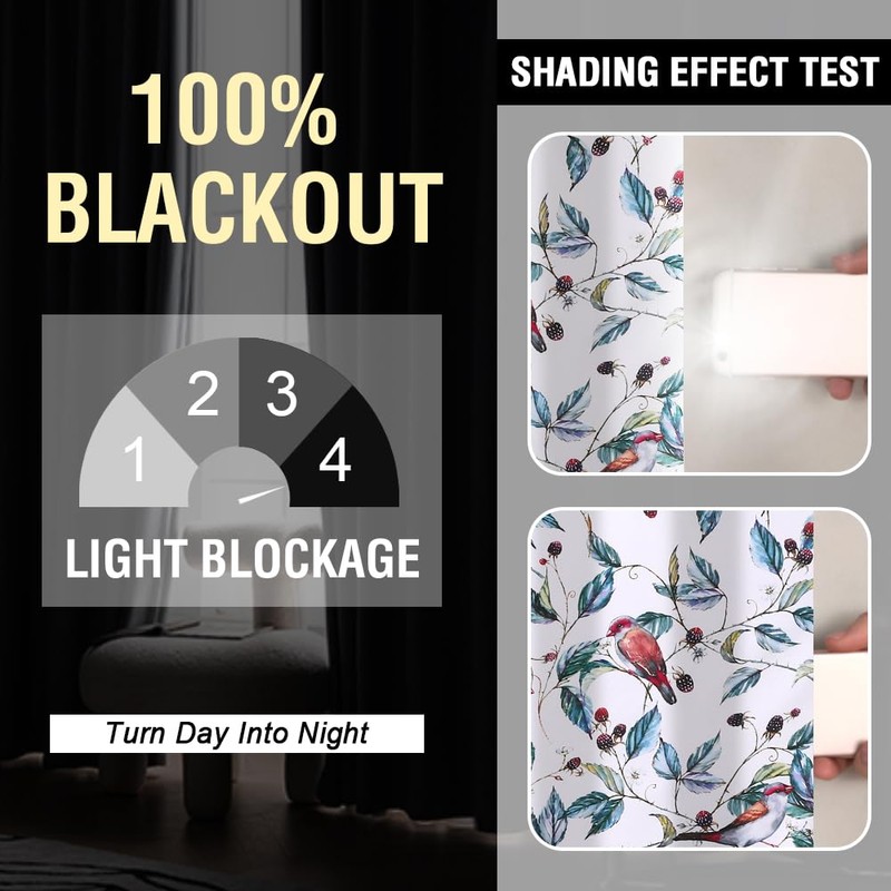 H.VERSAILTEX 100% Blackout Curtains 84 inch Length 2 Panels Set