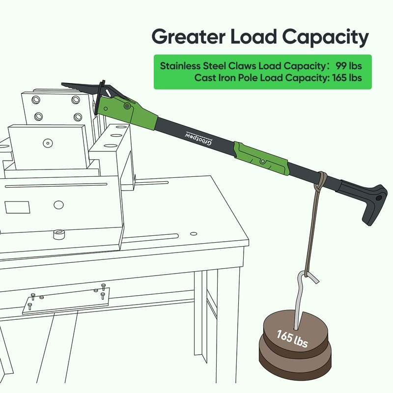 Grootpow WP5 Heavy Duty Weed Puller Tool, Stand Up Dandelion