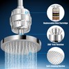 Nuodan Filtered Shower Head, High Pressure Rain Shower Head Filter
