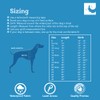 RC Pet Products Cascade Dog Coat, Essential All Weather Dog