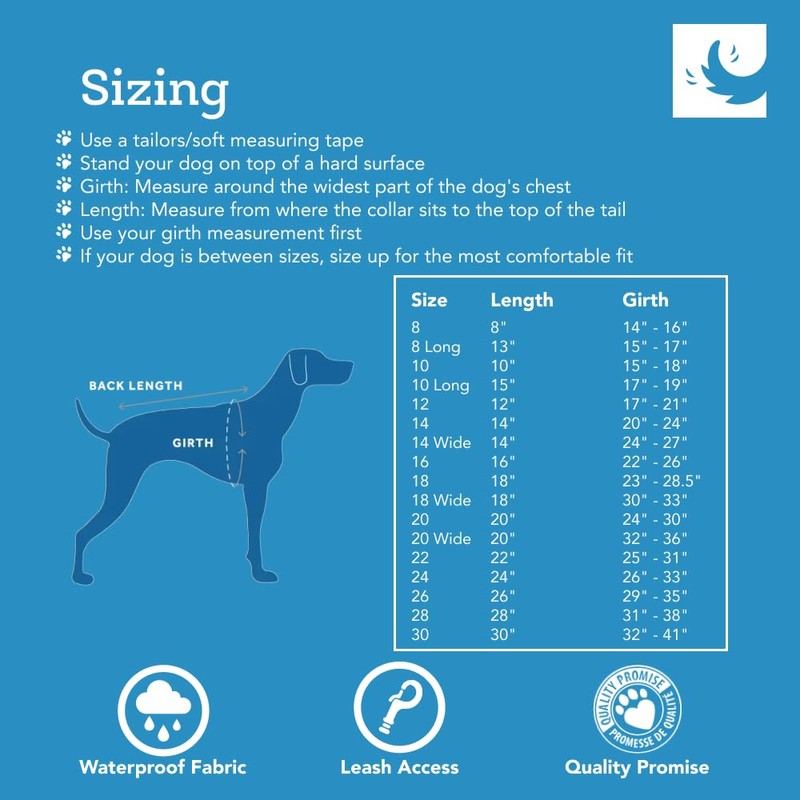 RC Pet Products Cascade Dog Coat, Essential All Weather Dog