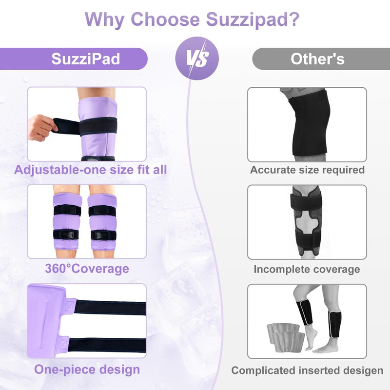 SuzziPad 360° Cold Pack for Calf, Shin, Arm & Elbow