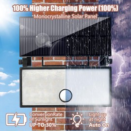 illumishin Solar Lights Outdoor 2 Pack, 700 Lumens 6500K, Handheld Motion Sensor Security Lights with Quick Charge, 360° Rotatable, IP65 Waterproof, 3 Modes for Garden/Garage/Walking Dog