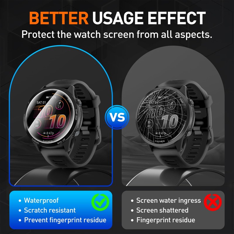 Suoman 2-Pack for Garmin Forerunner 570 47mm Screen Protector,Charger Port