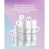 Difiaba Color Keep Shampoo 250ml