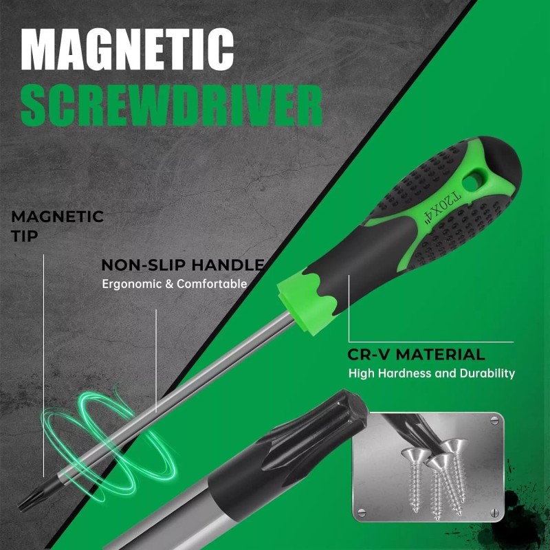 GURADESIGN 107-Piece Magnetic Screwdrivers Set with Case, Screw Driver Set,