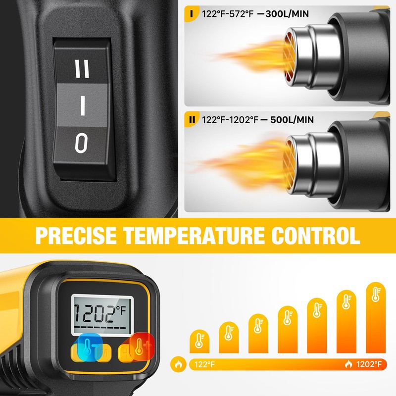 SEEKONE 1800W Heat Gun with LCD Digital Display Compact Design