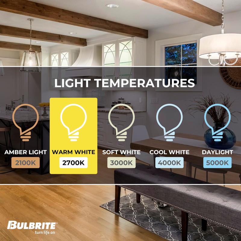 Bulbrite 8.5 Watt Dimmable Clear Filament ST18 / ST19 Medium
