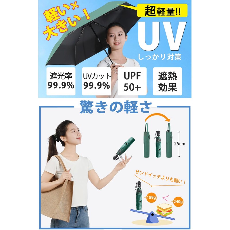 Parasol, UV Protection, 100% Light Blocking, Foldable, 6.7 oz (186