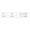 Lobtex AP54MP AP Rivets, Eco Pack, Aluminum/Aluminum, 5-4 (Pack of