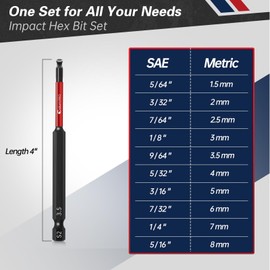 ColumPRO Allen Key Bit Set, 20PCS 100mm Metric and Imperial Ball End Hex Bit Set, Long Allen S2 Steel Magnetic Screwdriver Bit Set for Complex Workplace.
