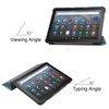 Kicvbnco for Fire HD 8 2024/2022/2020 Tablet Case, Auto Wake&Sleep,