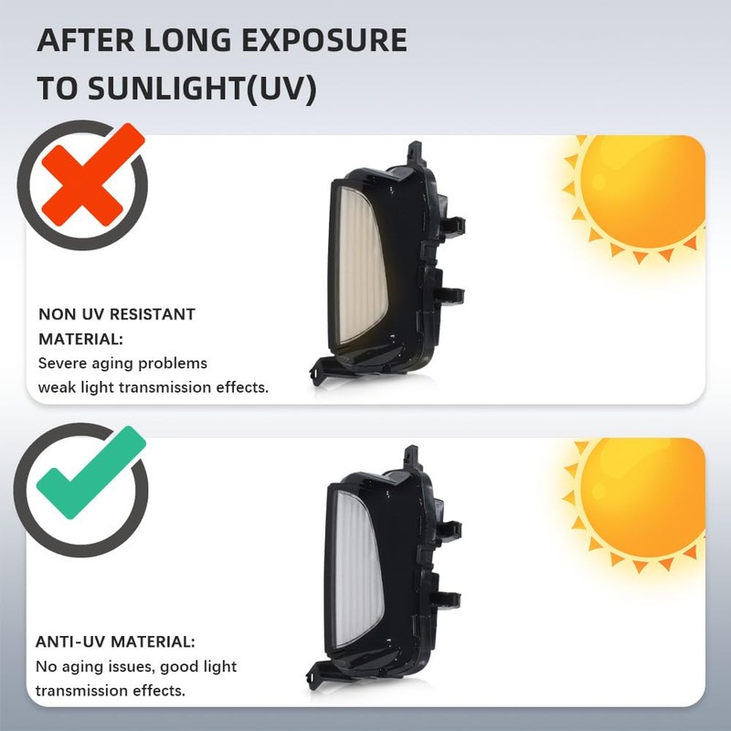 CHELANGHU Left Driver Side Daytime Running Lights Lamps DRL fog