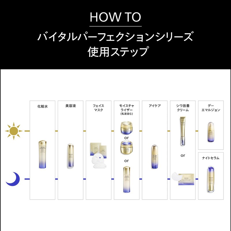 SHISEIDO Vital Perfection L Define Radiance Face Mask Set of