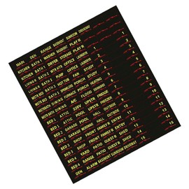 Electrical Panel Labels | Fuse Box Labels Breaker Panel Stickers | Colorful Electrician Marker Signs for Bedroom Living Room Yard Barn Basement Driveway