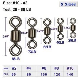 Fishing Rolling Snap Swivel Barrel Swivels Set-500pcs/Box High-Strength Stainless Steel Rolling Swivel Fishing Tackle, Size 2 4 6 8 10# -Test 30Lb to 90 Lb