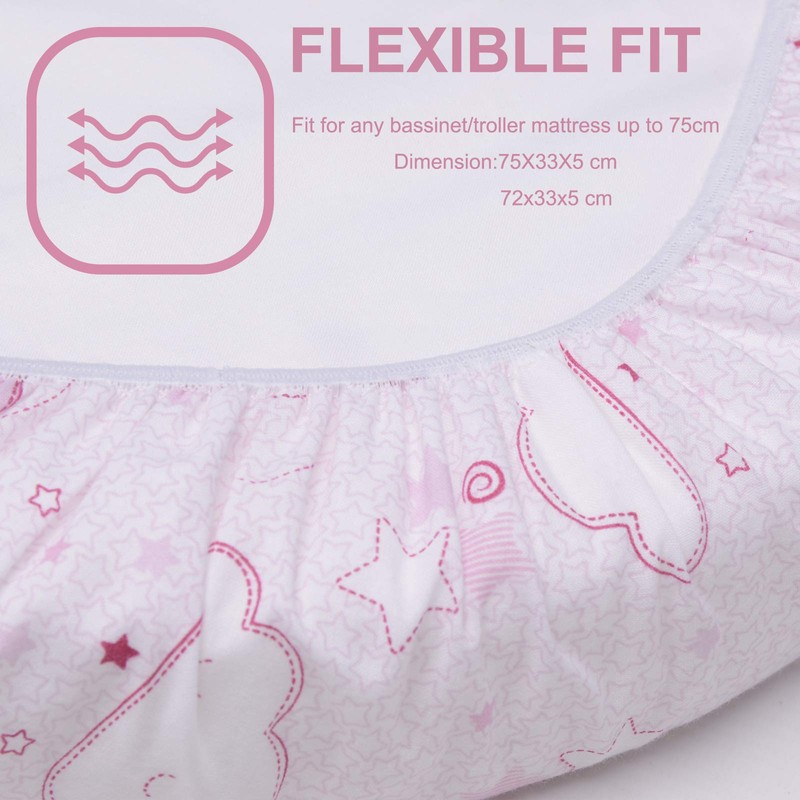 Pekitas Fitted Sheet 75 x 33 cm 72 x 33