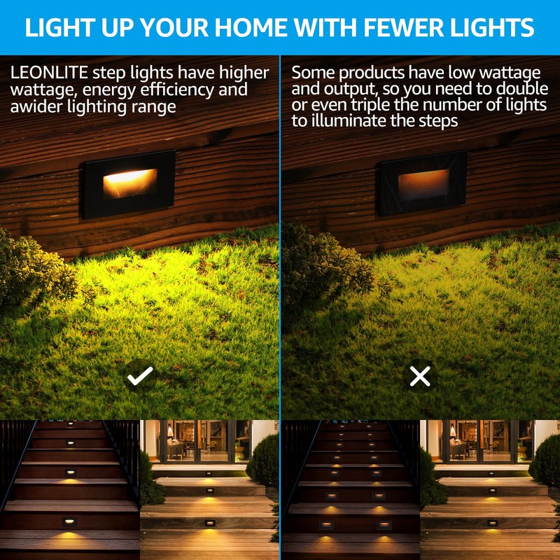 LEONLITE 12-Pack Black 5CCT 120V LED Step Lights, 150LM 5%-100%