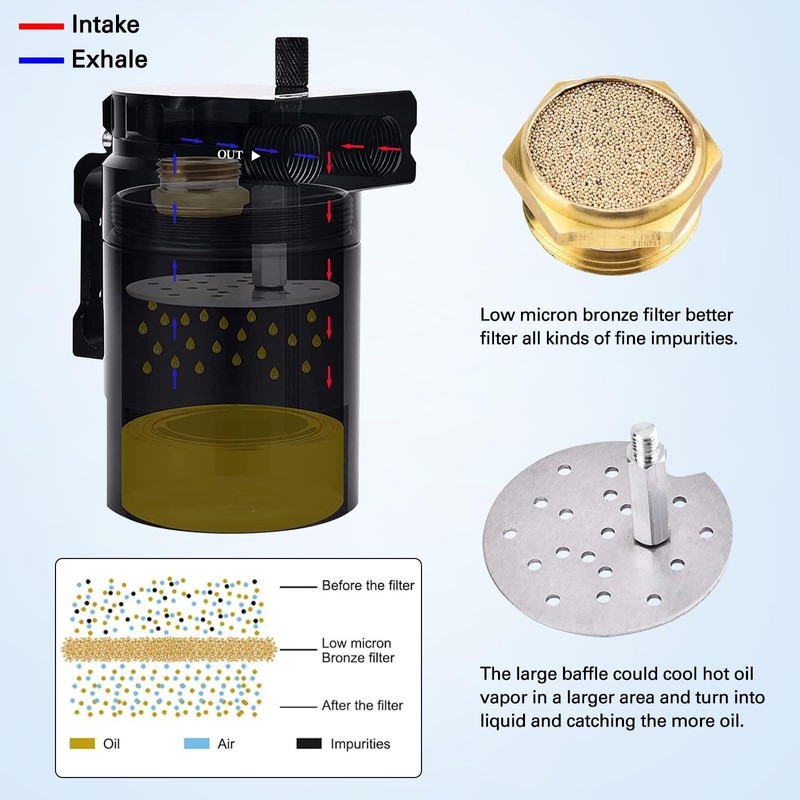 SPEEDWOW Universal Oil Catch Can Tank Filter Baffled With Hose