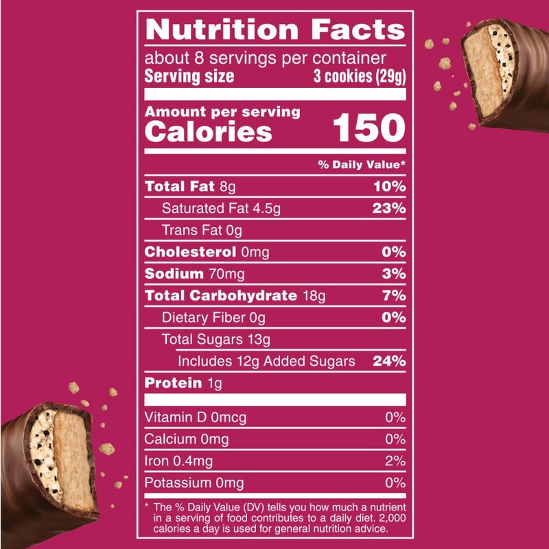 TWIX Minis Cookie Dough Milk Chocolate Bars, Sharing Size, 7.7