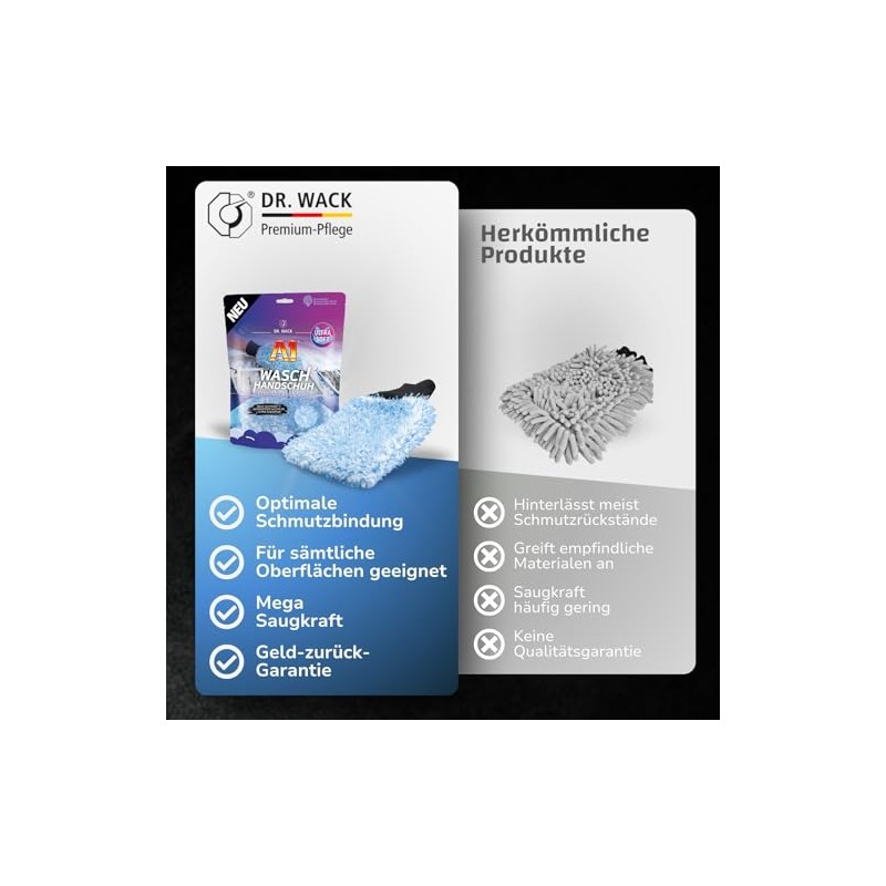 Dr. Wack - A1 Car Wash Mitt - Premium Microfibre