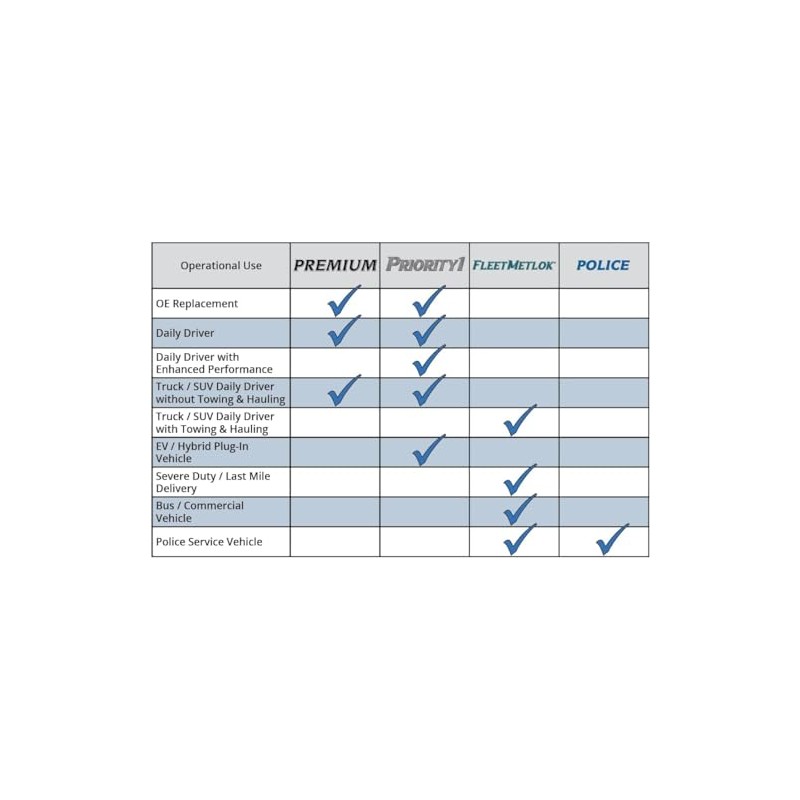 Bendix Premium PRT6910 Rear Brake Rotor for Subaru WRX STI