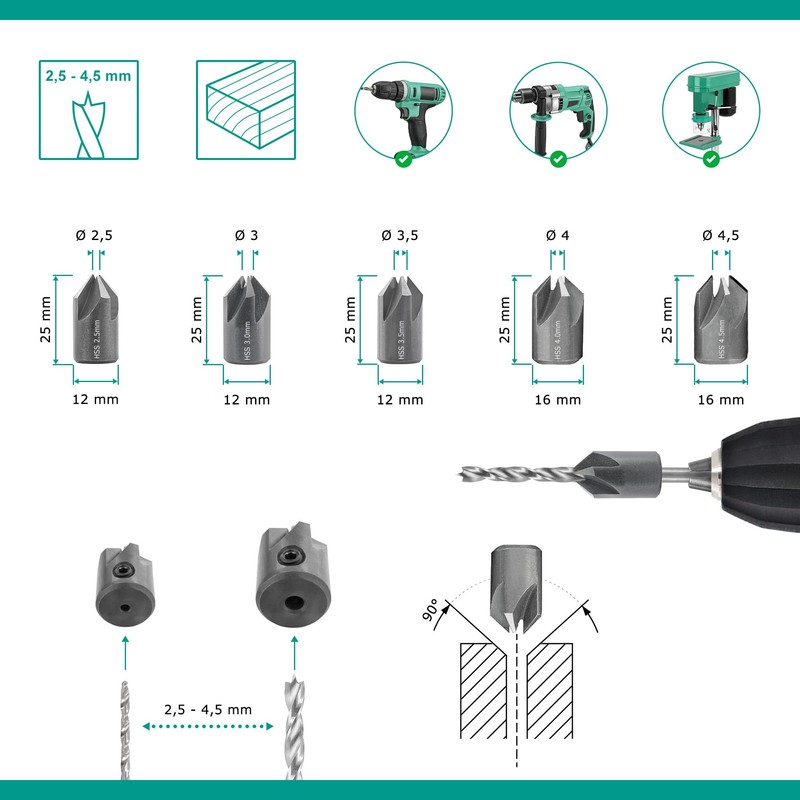 ENT 26518 5-Piece Countersink Set HSS, Diameter (d) 2.5-4.5 mm,