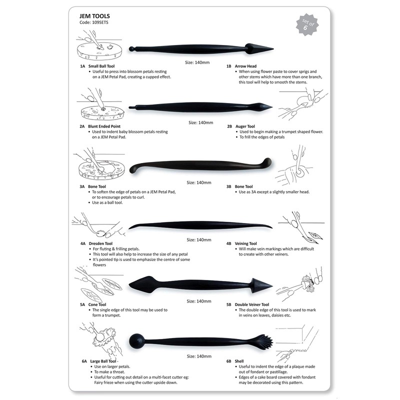 JEM Modelling Tools, Set of 6