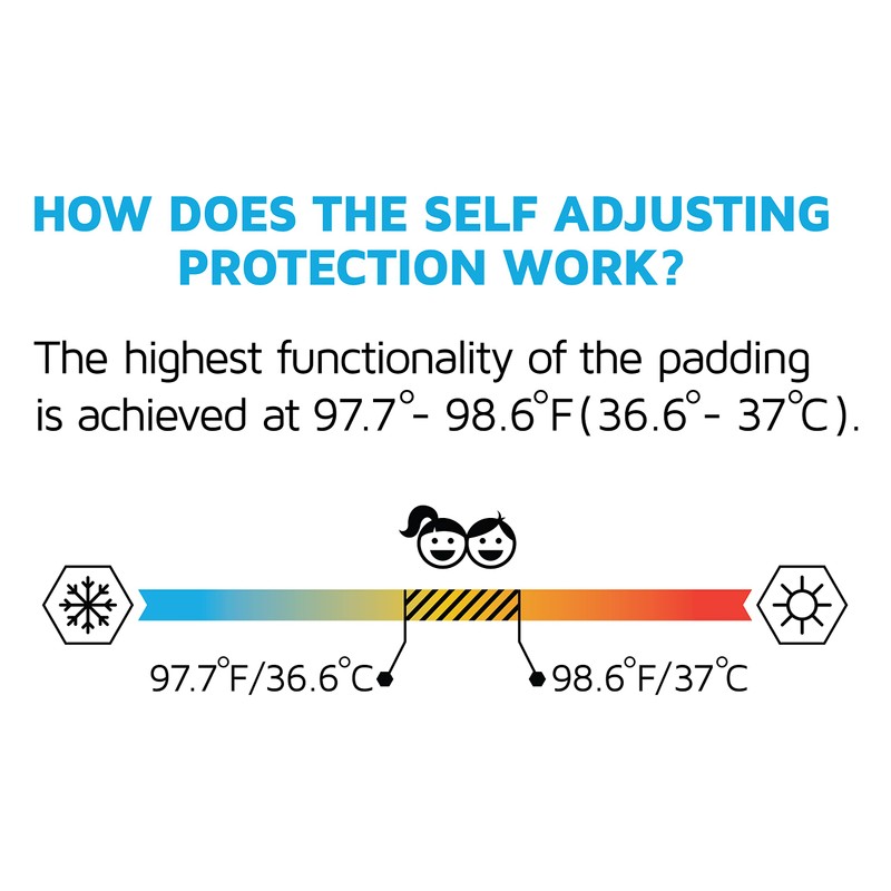 Padhat - Gorro protector para cabeza de niños, tecnología de