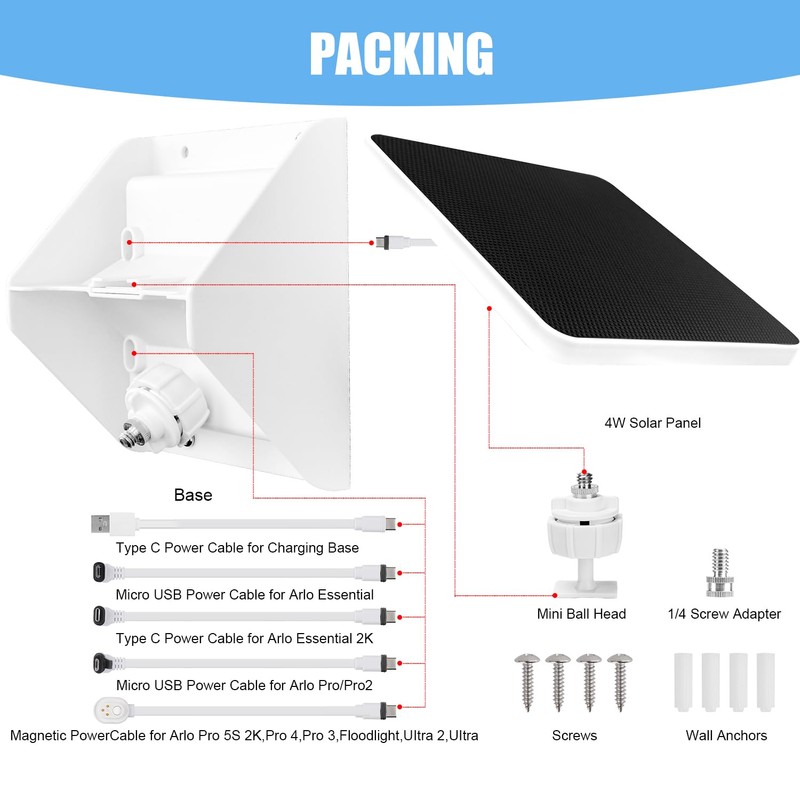 4W Solar Panel Charging Mount for Arlo Essential 2K (2nd