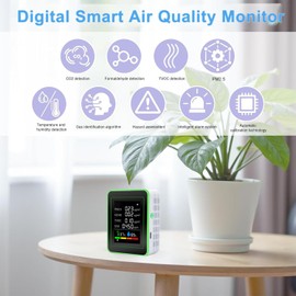 Prefessionall Indoor Air Quality Monitor, 6 in 1 Air Quality Tester, Indoor Air Quality Meters for CO2 HCHO AQI PM2.5 Temperature Humidity, Highly Accurate Air Quality Meter for School, Office