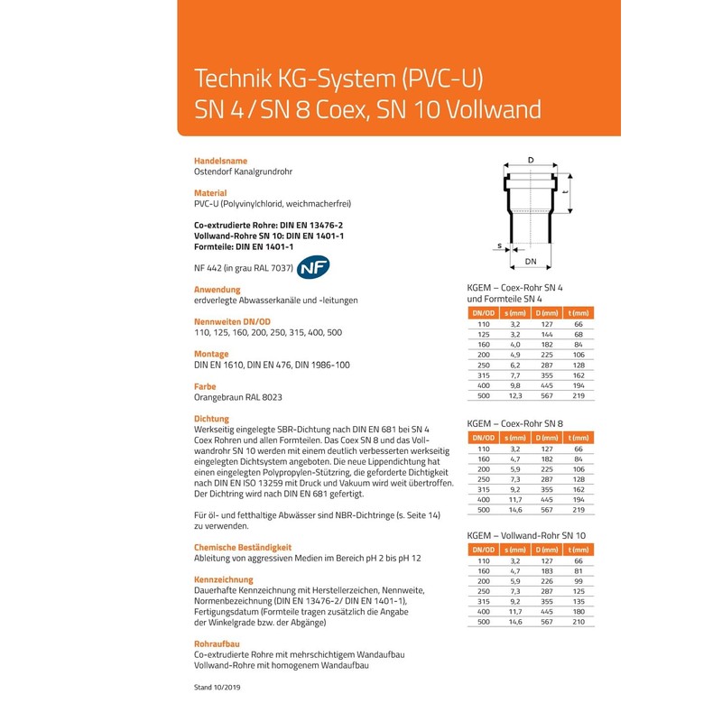 KGEM KG Waste Pipe with Socket and Rubber Sealing Ring,