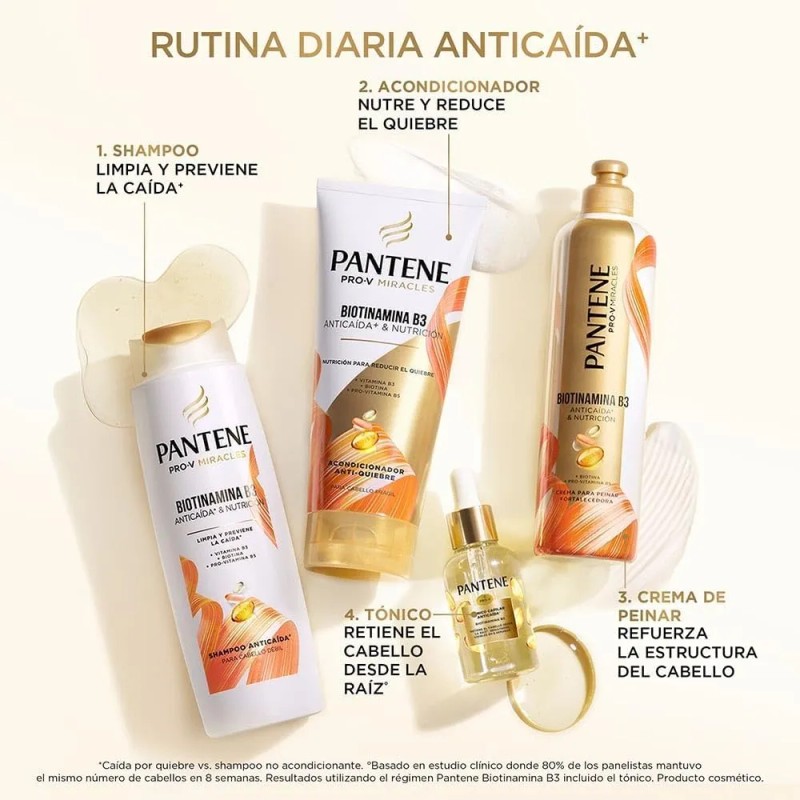 Pantene Anti Caida Serum + Crema Biotinamina Vitamina B5 B3