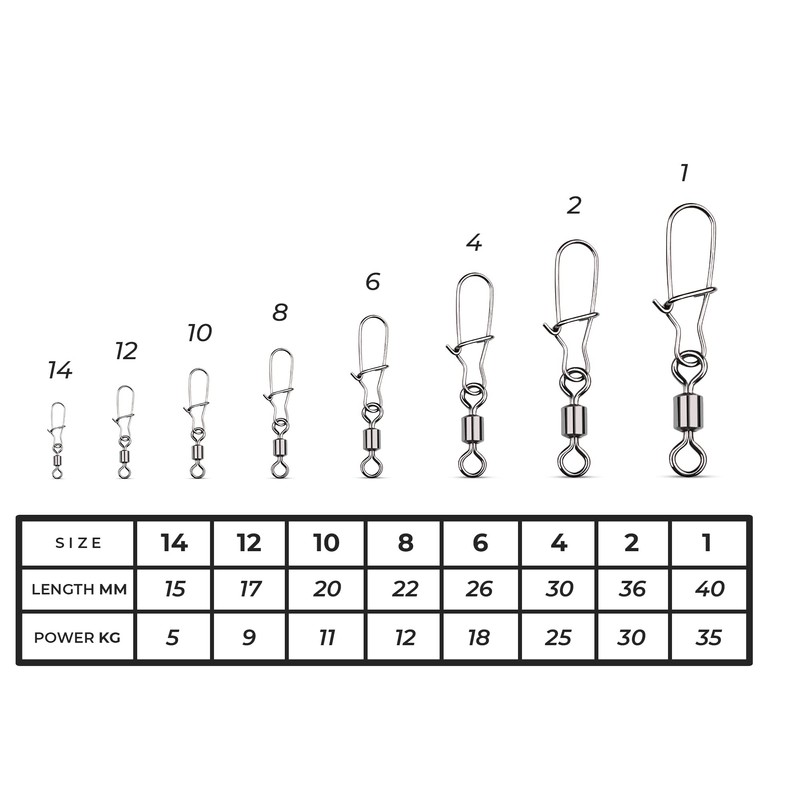 AMZfishing 20 x Fishing Swivels with Fast-Lock | Carabiner Swivel