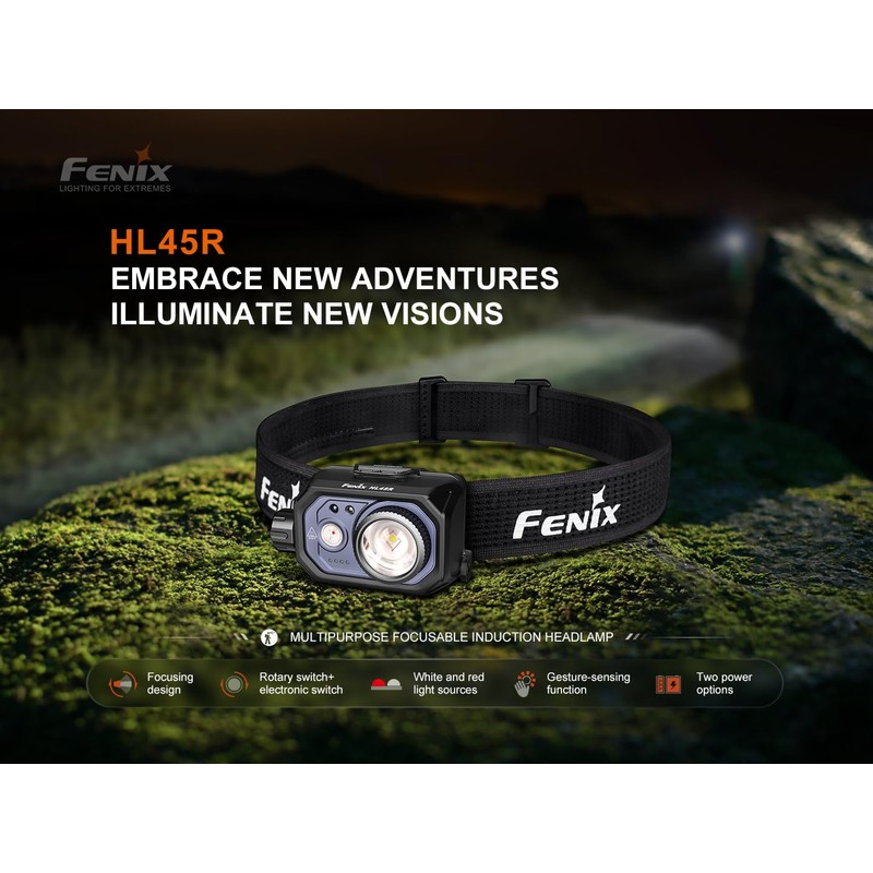 Fenix HL45R 1000 Lumen Adjustable Beam Headlamp, Rechargeable, AAA Dual