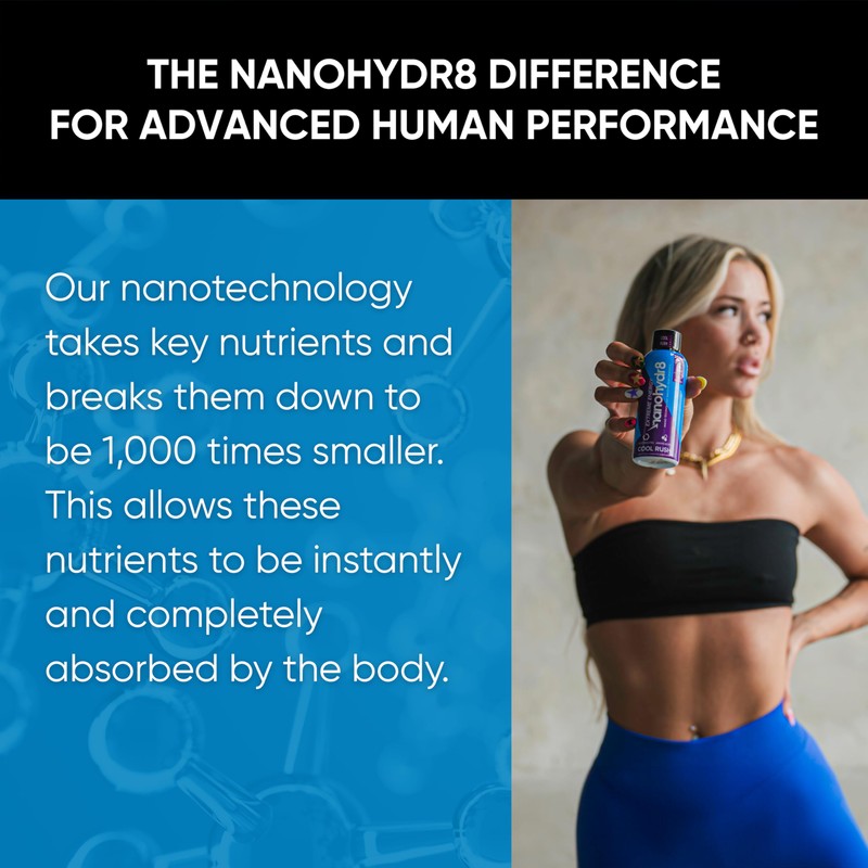 Nanohydr8 Workout Energy Drink with Nanotechnology for Fast Hydration and
