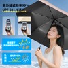Laluna Folding Umbrella, UV Protection, 100% Light Blocking, Women's, Men's,