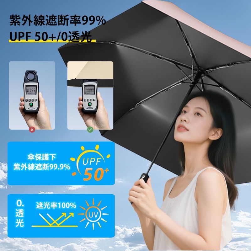 Laluna Folding Umbrella, UV Protection, 100% Light Blocking, Women's, Men's,
