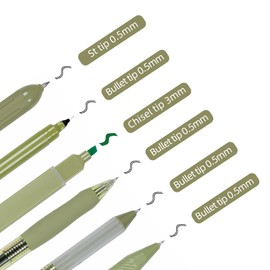 Dacono Pack of 6 Gel Pens Coloured Highlighter Writing Set, Aesthetic Retractable Black Ink Gel Pens with 1 Highlighter, Green Grape Style - Ballpoint Pen 0.5 mm for Students, Journaling