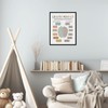 Growth Mindset Wall Decor, Overcoming Negative Thoughts, School Counselling Office