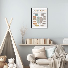 Growth Mindset Wall Decor, Overcoming Negative Thoughts, School Counselling Office Decor, CBT Poster, Calm Down Corner, Therapist Office Print, CBT Classroom Decor, No Frame (11X14 INCH)