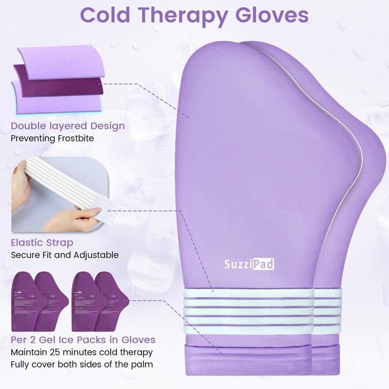 SuzziPad Chemo Gloves and Socks for Neuropathy, Cold Caps for