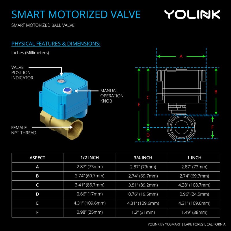 YoLink Wireless Smart Valve Control Kit, 3/4" Brass Motorized Valve,