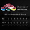 Piscifun Onyx Braided Fishing Line Advanced Superline Braid Lines 150Yd