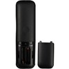 UBay Reemplazo para Hisense-TV-Remote, En2B30H Remote Compatible con Todos Los