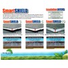 SmartSHIELD -5mm 24''X25ft Foam Core Reflective Insulation Roll, R-8 HVAC
