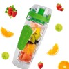 Fruit Infuser Water Bottle Anti Slip Grip Flip Top Lid