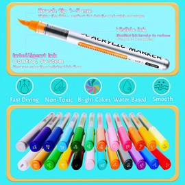 BAIZHI Acrylic Paint Markers Set, Direct Liquid Acrylic Marker pens