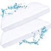 Pack N Play Mattress Protector Pad - Waterproof & Noiseless,