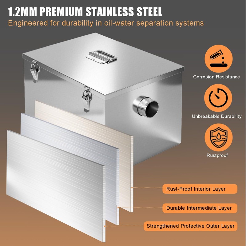 8 lbs Commercial Grease Trap for Home Restaurants Under Sink,